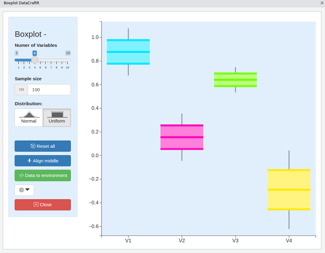 Boxplot Addin