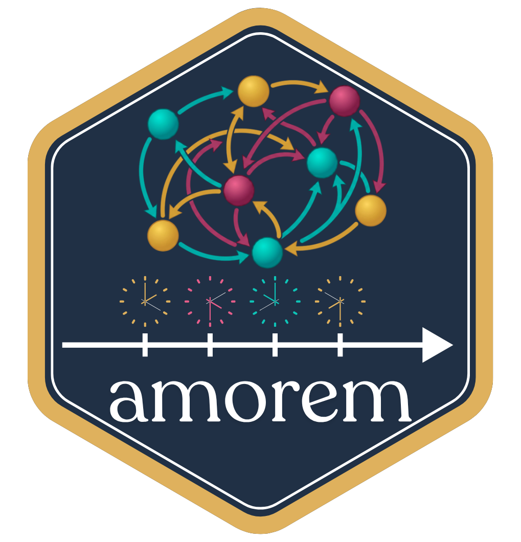 amorem logo