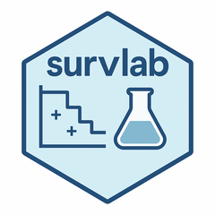 survlab website